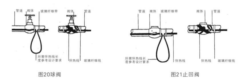 電伴熱帶管道附件球閥，法蘭、吊架彎頭等處需多多照顧